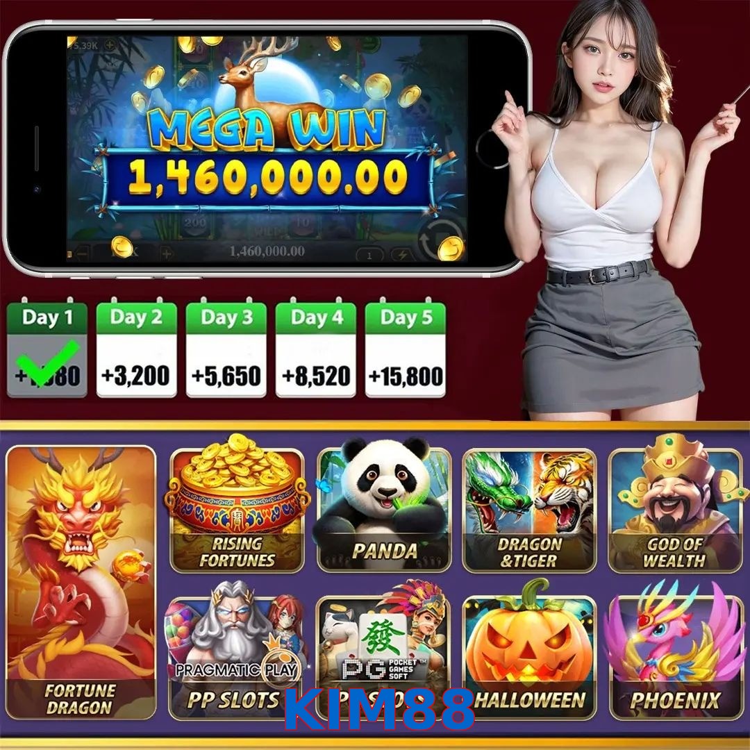KIM88